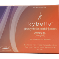 Kybella®