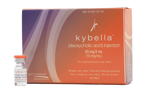 Kybella®